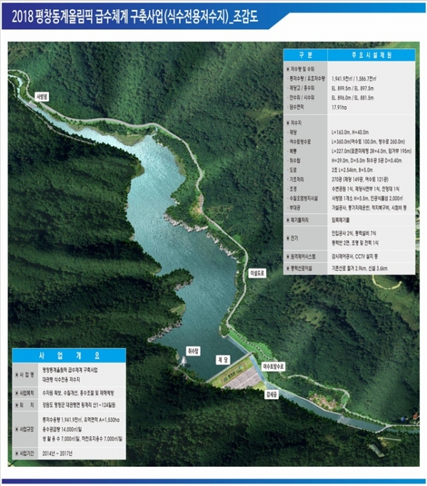 출처=한국환경공단