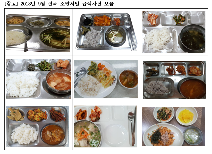 안상수 자유한국당 의원이 공개한 지난 9월 한달 간 전국 소방서 급식현황 사진.(안상수 의원실 제공)/그린포스트코리아
