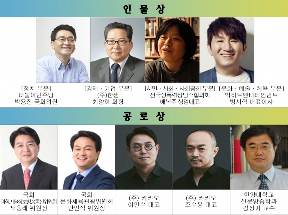 한국인터넷신문협회(회장 이근영 프레시안 대표) 2018년 '인물상'과 '공로상' 수상자들.