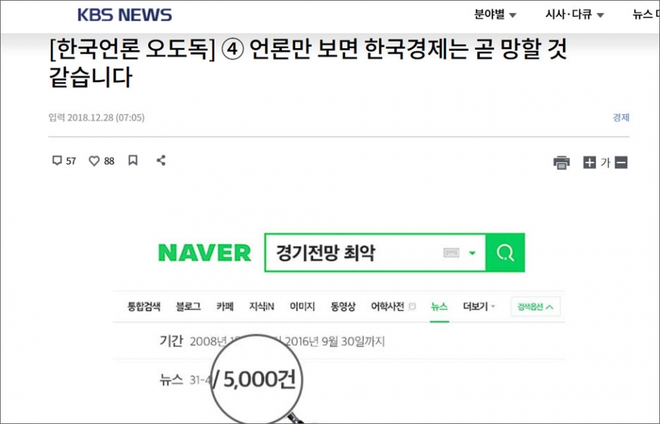 최경영 KBS 기자는 ‘한국언론 오도독’ 시리즈를 통해 조선일보를 비롯한 한국언론의 허위 과장 보도를 파헤치고 있다.
