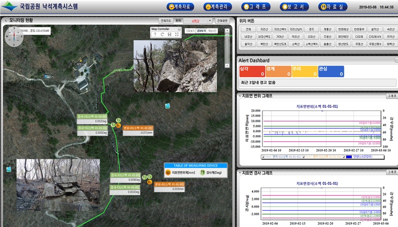 국립공원 낙석계측시스템 모니터링 화면. (국립공원공단 제공)
