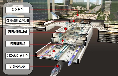 강남권 광역복합환승센터 조감도(서울시 제공)