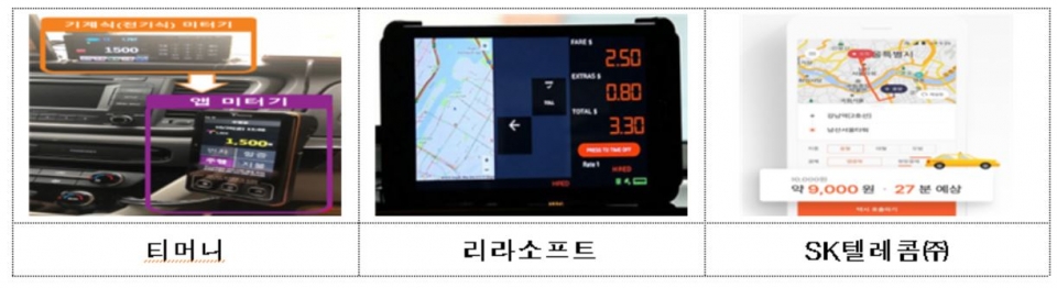 티머니와 리라소프트는 각각 ‘GPS와 OBD를 결합한 하이브리드형 앱 미터기’를, SK텔레콤은 ‘GPS 기반 앱 미터기’를 택시에 적용할 수 있도록 임시허가를 신청했다.(과기정통부 제공) 2019.7.11/그린포스트코리아