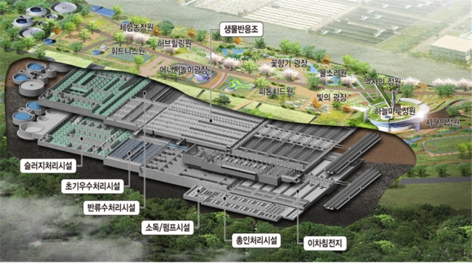 '서남물센터 시설물 배치도' (자료 서울시)