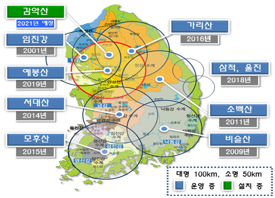 전국 강우레이더 관측망 구축현황. (자료 환경부 제공)
