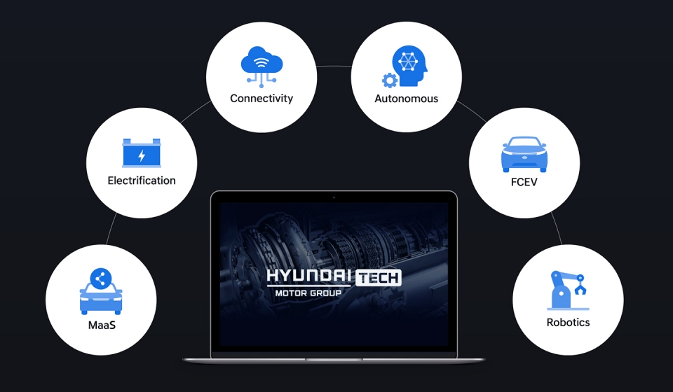 현대자동차가 오픈한 ‘Hyundai Motor Group TECH’. (현대차 제공)