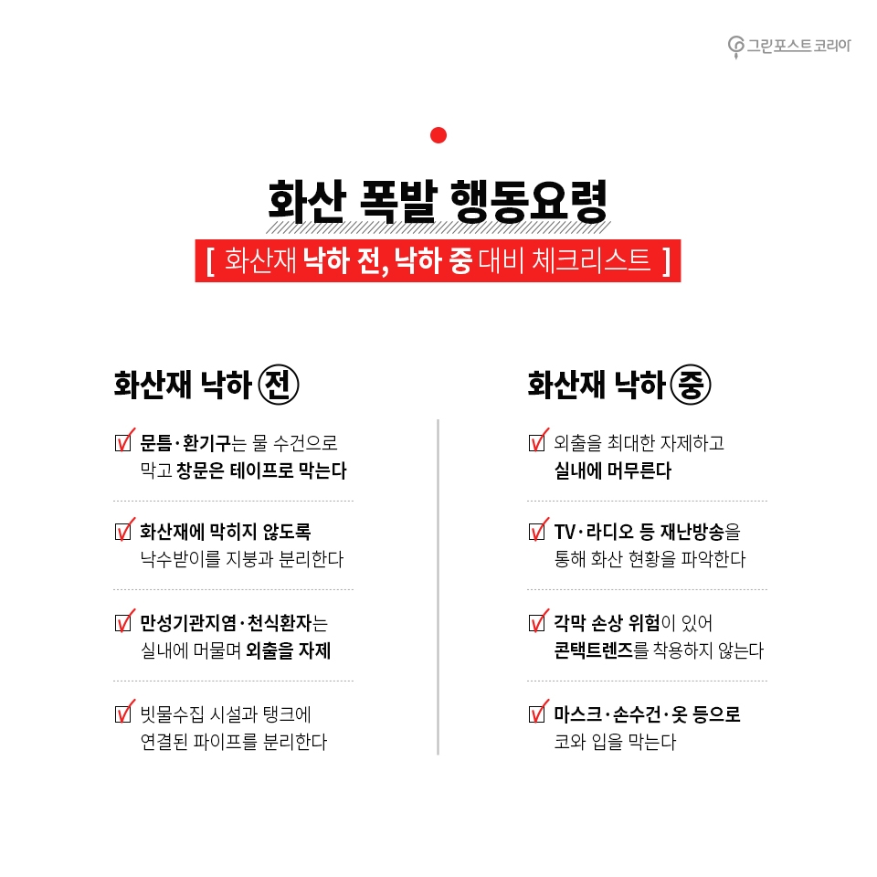 백두산이 폭발한다면...? 화산폭발 안전수칙·행동요령