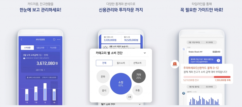 신한카드 '마이리포트'가 이용자 수 200만을 돌파했다.(신한카드 제공)/그린포스트코리아