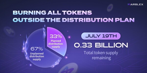 (사진=넷마블)/그린포스트코리아