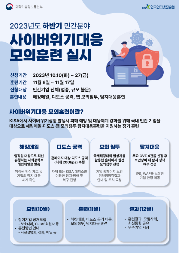 2023년 하반기 사이버 위기대응 모의훈련 참여기업 모집 포스터. (사진=한국인터넷진흥원)/그린포스트코리아