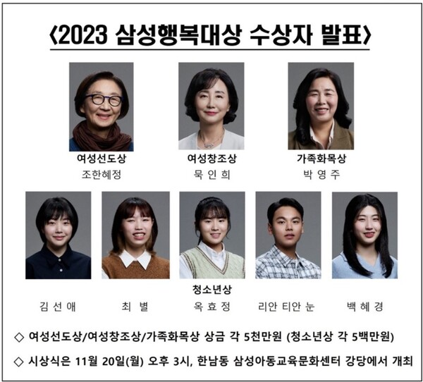 2023 삼성행복대상 수상자. (사진=삼성문화재단)/그린포스트코리아