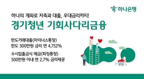 하나은행, '경기청년 기회사다리금융 통장' 판매. (사진=하나은행)/그린포스트코리아