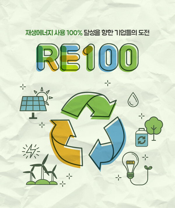 2050년까지 사용에너지의 100%를 재생에너지로 전환하는 글로벌 이니셔티브 'RE100'. (사진=클립아트)/그린포스트코리아