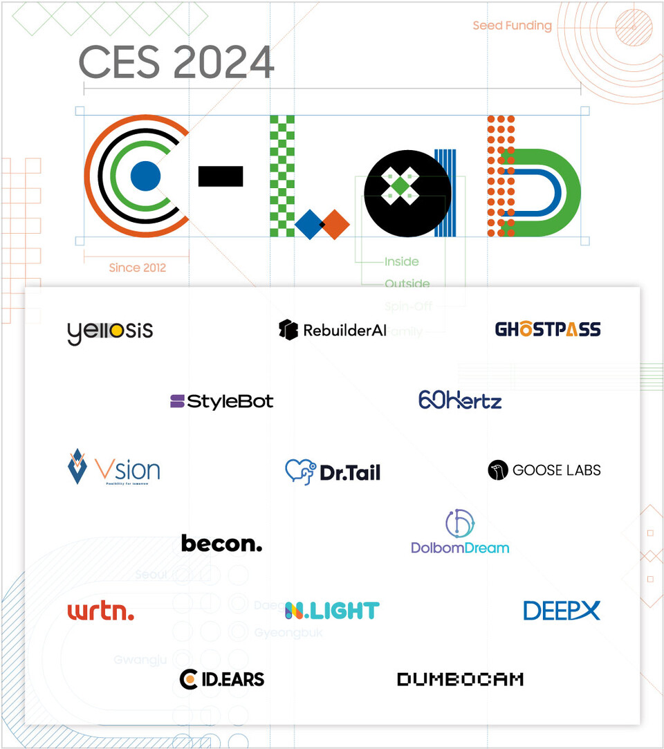세계 최대 가전 전시회 'CES 2024'에서 C랩이 육성한 사내 벤처와 외부 스타트업들의 혁신 기술을 선보이는 삼성전자. 사진은 'CES 2024' C랩 전시관 포스터. (사진=삼성전자)/그린포스트코리아