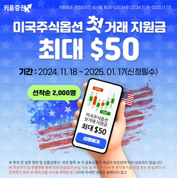 키움증권, 미국주식옵션 첫 거래에 최대 50달러 지원
