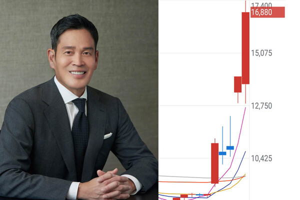 정용진 신세계그룹 회장. (사진=신세계그룹)/그린포스트코리아