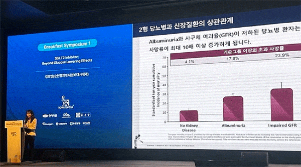 김보연 순천향대학교 부속 부천병원 내분비대사내과 교수가 지난 15일 서울 광진구 광장동 그랜드 워커힐 서울 호텔에서 열린 '2025 대한비만학회 춘계학술대회'에서 나트륨-포도당 공동수송체2 억제제(SGLT2i) '다파론패밀리'의 임상적 이점을 발표하고 있다./한미약품 제공