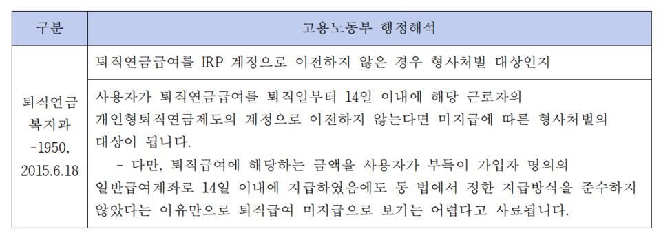 고용노동부 퇴직연금복지과 질의회신. /필자