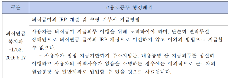 고용노동부 퇴직연금복지과 질의회신. /필자