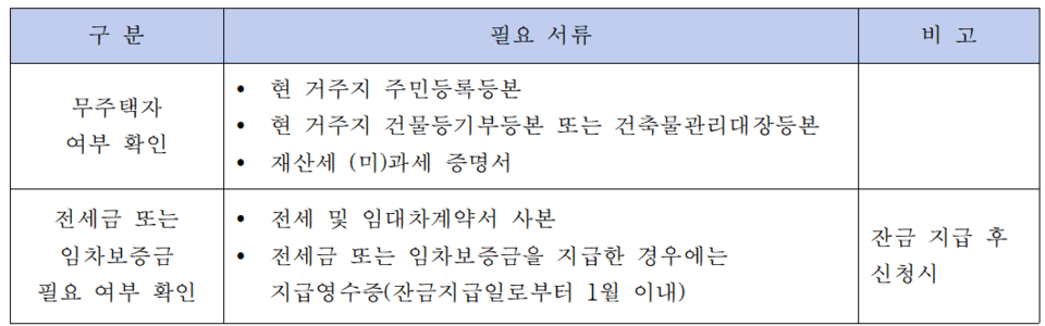 고용노동부 퇴직연금복지과 질의회신. /필자