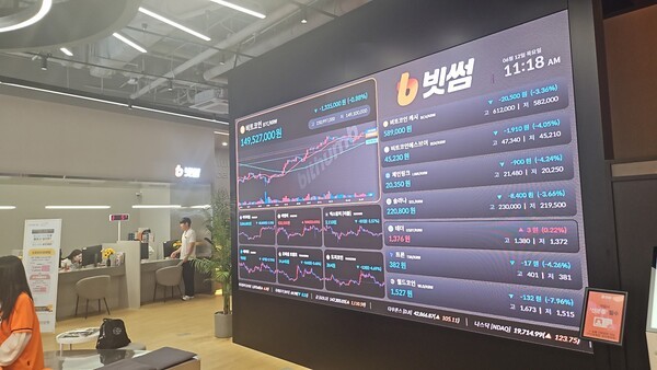 빗썸이 'ESG(환경·사회·지배구조)위원회' 관련 정보를 외부에 공개하지 않고 있다. 지난 12일 서울 서초구 강남대로 빗썸라운지에 비트코인 등 암호화폐 시세 정보가 게시돼 있다./그린포스트