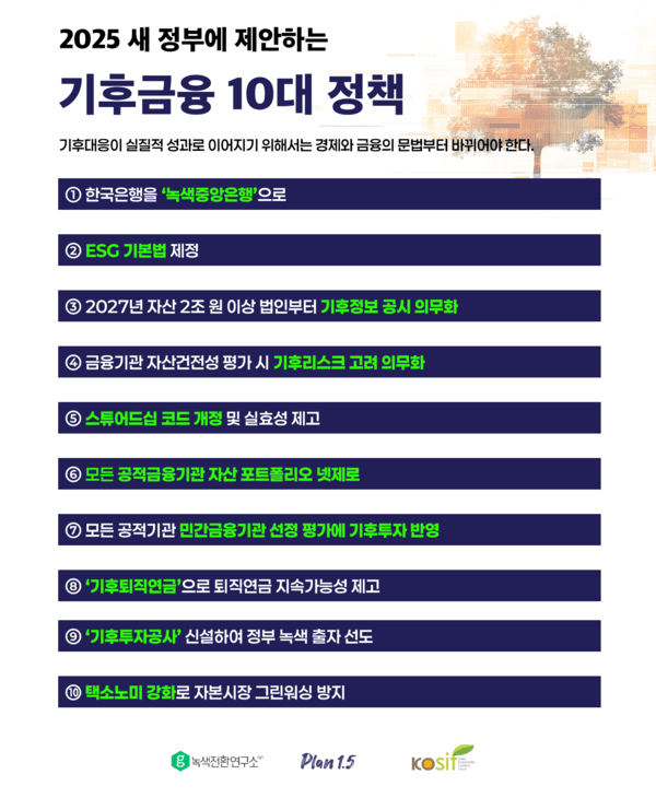 녹색전환연구소·플랜1.5·한국사회책임투자포럼(KoSIF)가 새 정부에 제안한 '기후금융 10대 정책'.