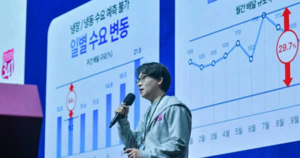 스타트업 육성 프로그램 '스튜디오341' 두 번째 시즌을 통해 혁신 아이디어를 선정하고 육성에 나선 LG전자. 사진은 지난해 첫 번째 시즌에서 선정된 스타트업이 데모데이를 진행하는 모습. /LG전자 제공