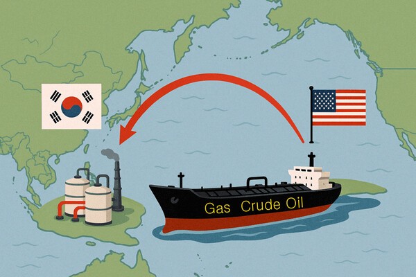 한국 정부가 미국과의 관세 협상을 토대로 향후 4년간 총 1000억 달러 규모의 미국산 에너지를 구매한다./인공지능 생성 이미지