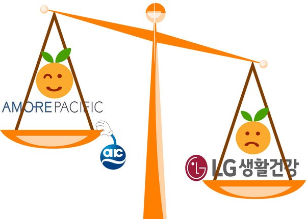 K뷰티 대기업들의 2분기 실적이 업체별로 대조를 보이고 있다./픽사베이 이미지, 그래픽=그린포스트코리아