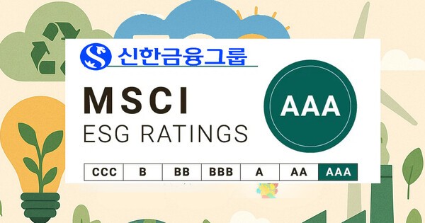 신한금융그룹이 모건스탠리캐피털인터내셔널(Morgan Stanley Capital International, MSCI)가 실시한 ESG(환경·사회·지배구조) 평가에서 최고 등급 'AAA'를 획득했다./픽사베이 이미지, 그래픽=그린포스트코리아