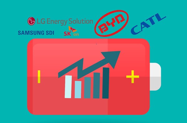 올해 상반기 글로벌 전기차용 배터리 시장에서 국내 3대 배터리업체의 점유율이 전년 동기 대비 5.4%포인트 급락한 것으로 나타났다./픽사베이 이미지, 그래픽=그린포스트코리아