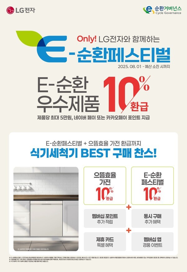 으뜸효율 가전 환급 사업에 발맞춰  8월 한달간 추가 할인 혜택을 받을 수 있는 'E-순환페스티벌'을 개최하는 LG전자. /LG전자 제공