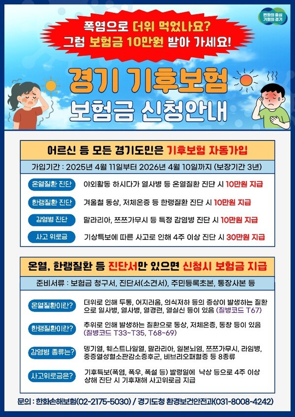 경기 기후보험 안내 포스터. /경기도청