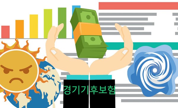경기도가 전국 최초로 시행 중인 ‘경기 기후보험’이 도입 4개월 만에 총 2358건의 보험금을 지급했다. /그린포스트코리아  그래픽, 픽사베이