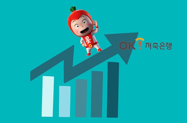 OK저축은행이 최근 몇 년간 인수합병(M&A)에 과감히 나서면서 업계 1위 자리를 넘어서는 전략적 도약을 꾀하고 있다./그린포스트코리아 그래픽, 픽사베이 이미지