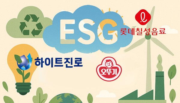 국내 식음료 기업들의 환경·사회·지배구조(ESG) 경영이 탄소중립을 통한 환경 보호부터 취약계층 지원, 지역상생까지 기업의 사회적 책임 이행이 다각도로 확산되는 양상이다./인공지능생성 이미지, 그래픽=그린포스트