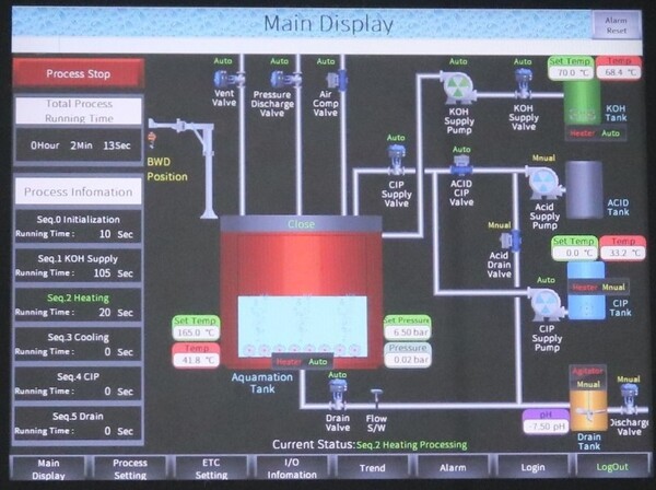네오메이션 수분해 장비의 공정 과정 패널. /신익훈 환경전문기자
