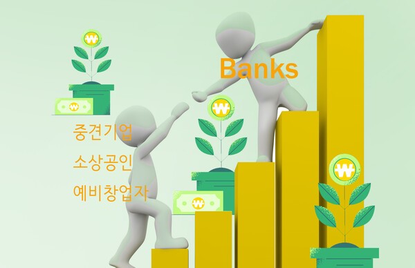 이재명 정부와 금융당국의 정책 기조에 발맞춰 주요 시중은행들이 ‘포용적·생산적 금융’에 나서고 있다./그래픽=그린포스트코리아