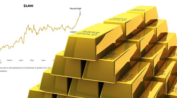 국제 금값이 온스당 3600달러를 넘어 역대 최고치를 기록했다./그래픽=그린포스트코리아