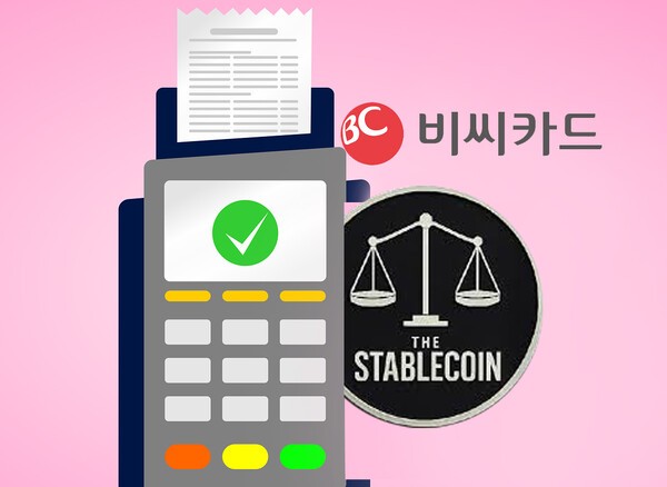 BC카드는 업계 최초로 스테이블코인 결제 과정에서 고객의 전자지갑에서 차감될 코인의 수량을 합리적으로 확정하는 기술에 대해 특허를 출원했다./그래픽=그린포스트코리아, 이미지=픽사베이