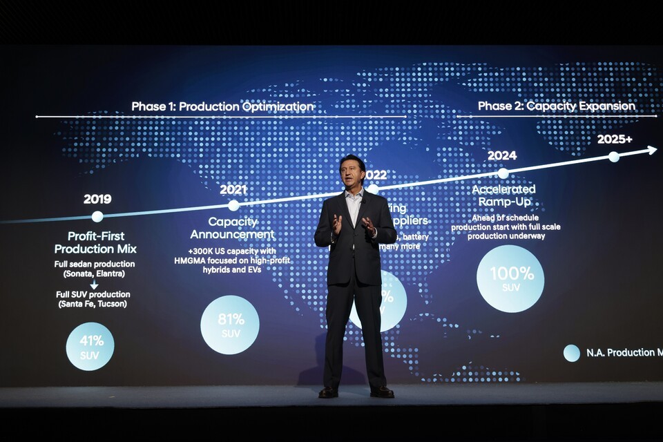 지난 18일(현지시간) 미국 뉴욕 맨해튼 ‘더 셰드'(The Shed)에서 ‘2025 CEO 인베스터 데이’를 개최한 현대자동차. 사진은 2025 CEO 인베스터 데이에서 발표를 하고 있는 호세 무뇨스 현대자동차 대표이사 사장. /현대자동차 제공