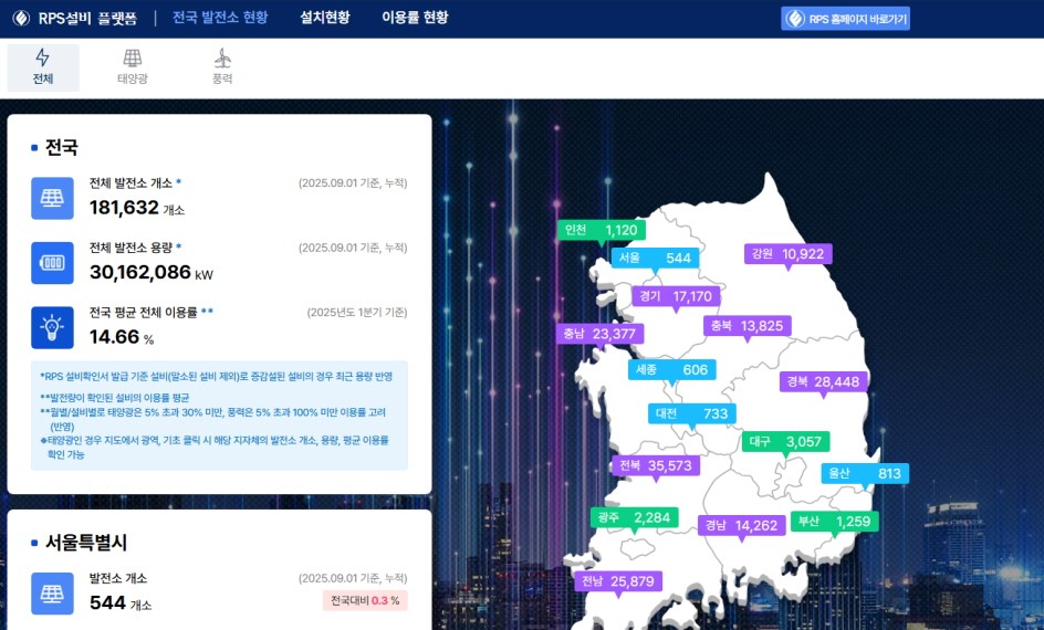 에너지공단의 RPS설비 플랫폼 화면./한국에너지공단 제공