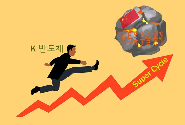 반도체 슈퍼사이클에 올라탄 삼성전자와 SK하이닉스가 중국의 희토류 수출 통제라는 복병을 어떻게 돌파할 지 주목되고 있다./그래픽=그린포스트코리아, 이미지=픽사베이