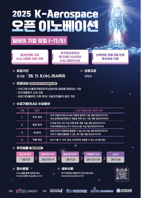 2025 K-Aerospace 오픈 이노베이션 홍보 포스터./사진=KAI