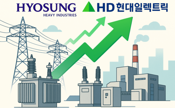 전력기기 수요 증가에 대응해 기술 경쟁력 강화에 힘쓰고 있는 효성중공업과 HD현대일렉트릭. /인공지능 생성이미지