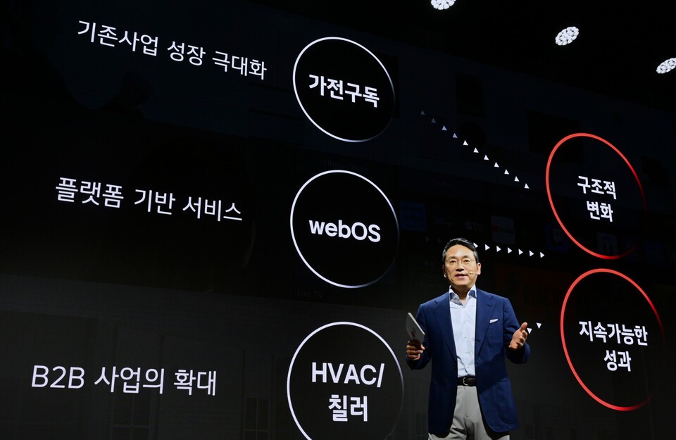 지난해 8월 '인베스터 포럼'에서 사업 포트폴리오 혁신 전략에 대해서 설명하고 있는 조주완 LG전자 CEO. /LG전자 제공