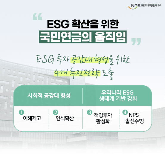 2022년 5월 국민연금공단 카드뉴스 일부./해당 화면 캡처