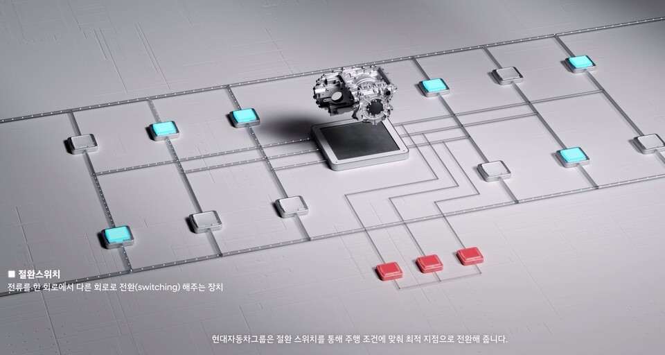 인버터에 12개의 반도체 소자를 적용해 모터에 인가할 수 있는 전압을 늘려 고출력을 구현하는 현대자동차·기아의 '2-스테이지 모터시스템'. /현대자동차∙기아