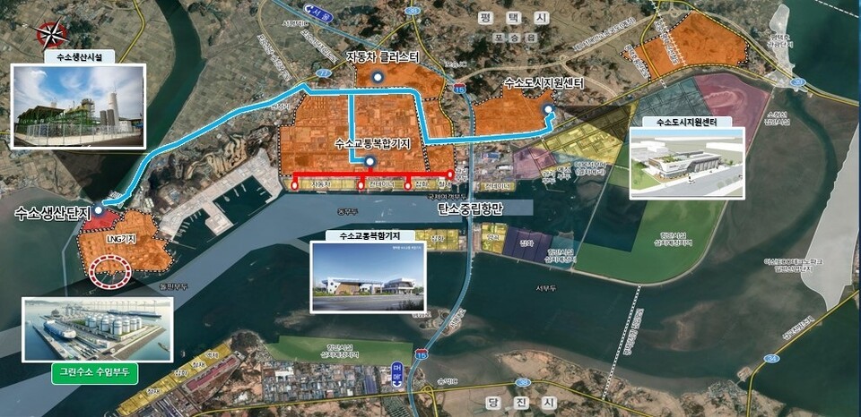 그린 수소 항만 조성 계획 조감도. /평택시