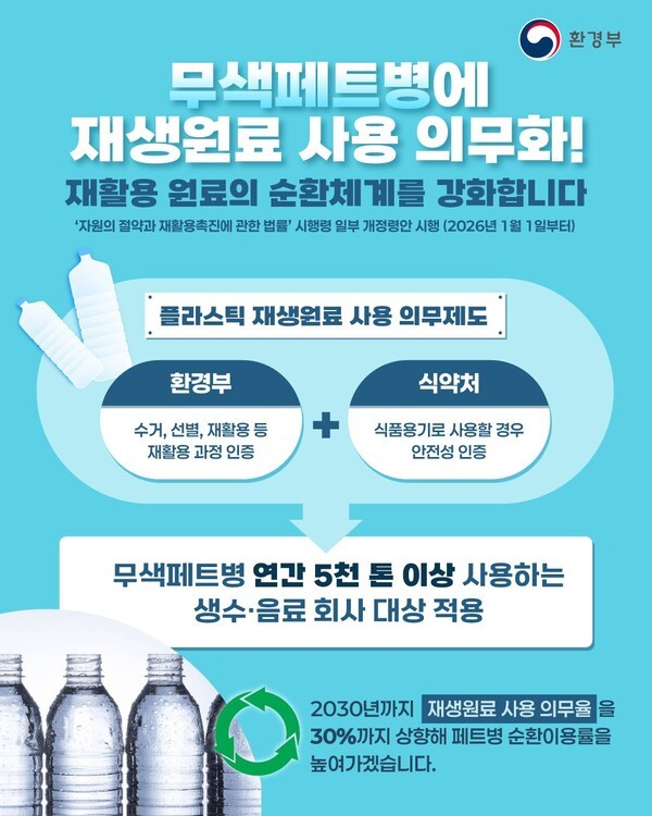 무색페트병 재생원료 사용 의무화 안내 이미지. /기후에너지환경부